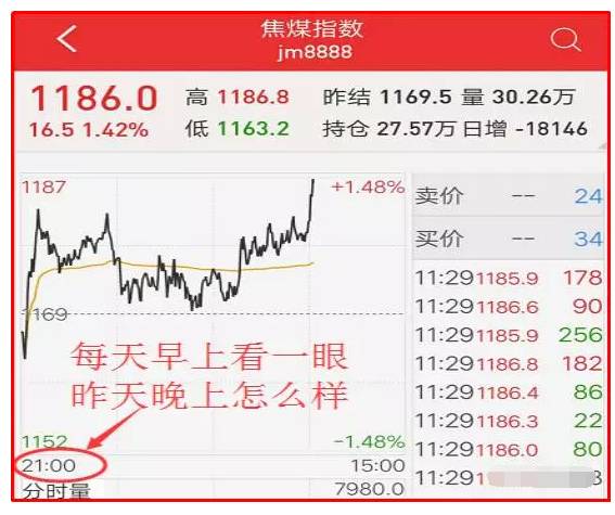 解析当下市场行情，洞悉市场最新动态趋势