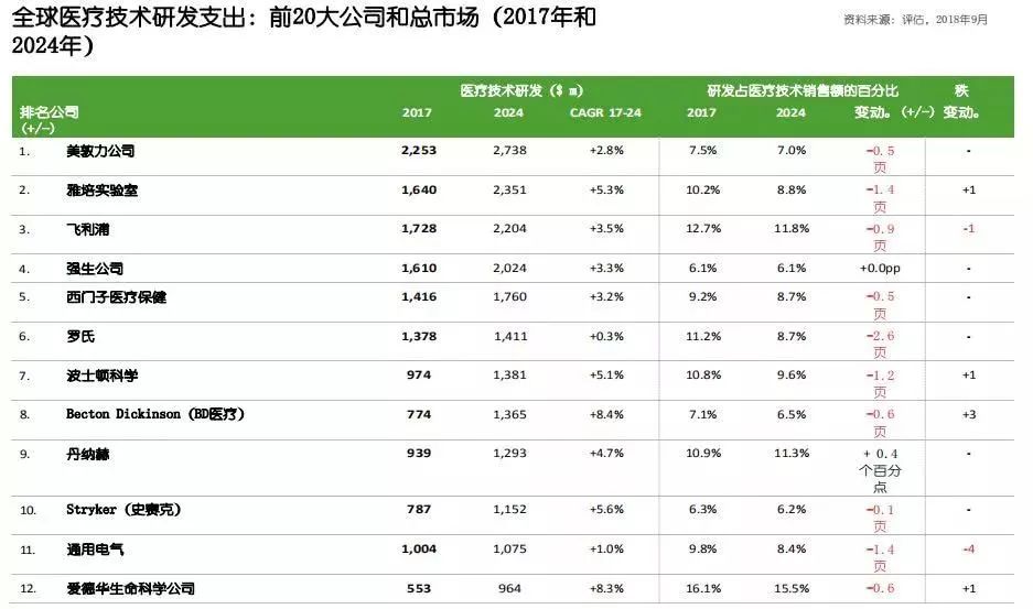 全球多子家庭榜单前十揭晓！