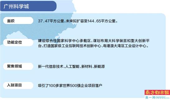 全球创新实力大比拼，最新排名指数揭示创新强国榜单！
