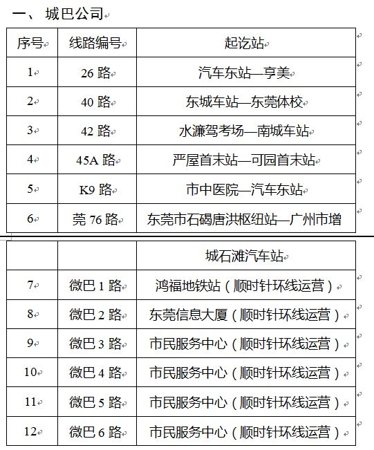 锂电池回收 第3页