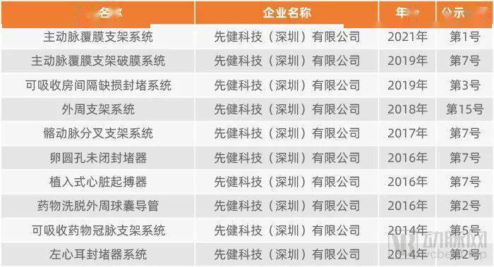 品检设备公司排行榜及行业影响力解析