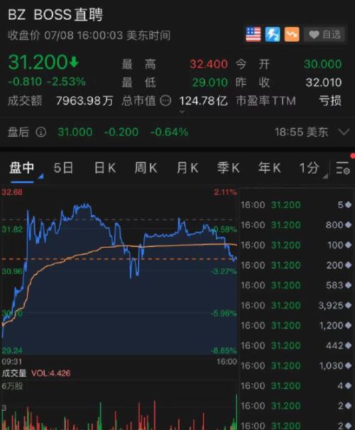 铅蓄电池回收 第3页