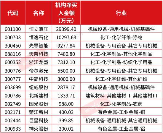 探寻公装公司排名，揭秘行业领军者名单