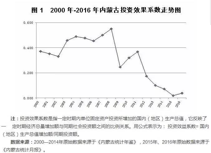 太钢医院现状分析图报告出炉，最新数据解读医院运营现状