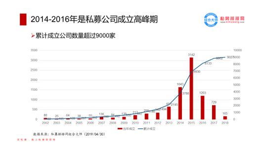 私募机构推荐股票，深度解析、策略解读与投资机会挖掘