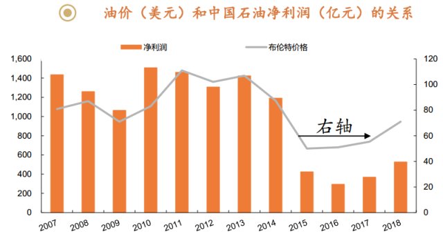 吴江区汽油价格大揭秘，最新搜索结果解析