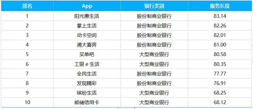 固始县代驾公司TOP10榜单解析，行业领军者的深度剖析
