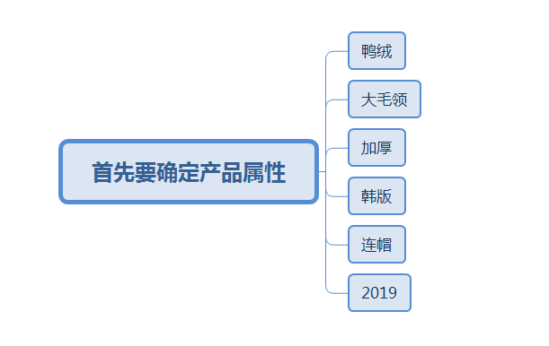 百度收录标准下的吸睛标题，探索科学奥秘，一键百度知识尽在掌握！