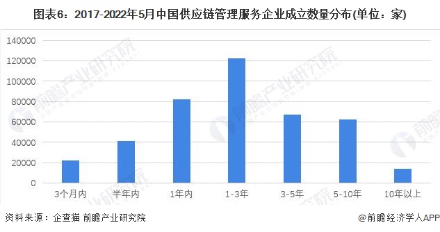 美国咖啡杯公司排行榜及市场影响力分析