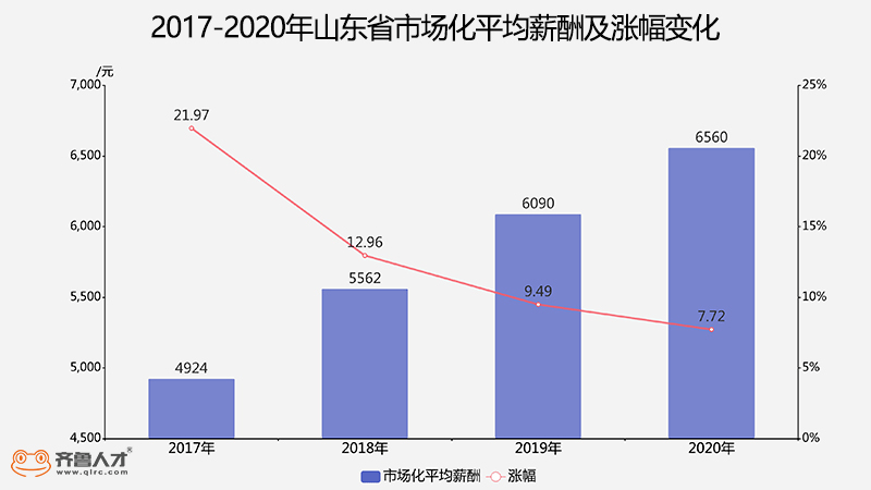 鄂州警示柱市场趋势深度解析