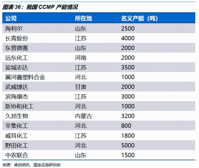 长青股份股票股吧深度解析，探究现状及未来前景展望