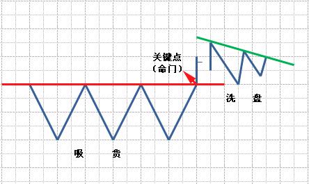 鹤壁削坡机价格走势解析，最新行情一目了然