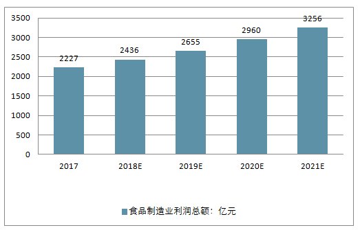 未来行情展望，深度解析与预测