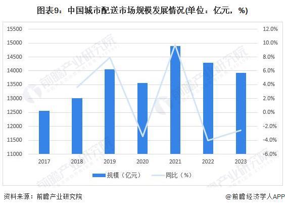呼市衡器公司排名及市场深度解析，行业趋势与竞争格局揭秘