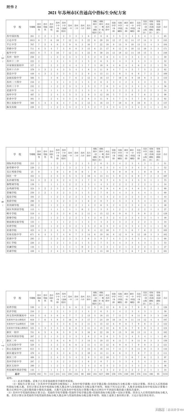 奢侈品免检标准最新版深度解读