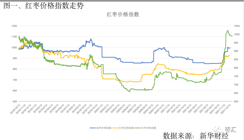 江苏印刷稀释剂市场走势分析，最新行情概览