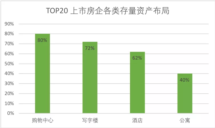 房地产样板设计公司TOP排名揭秘，行业佼佼者一览无遗