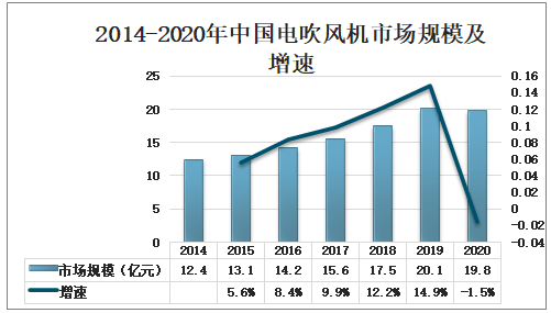 营山火灾实时更新，最新情况报道！