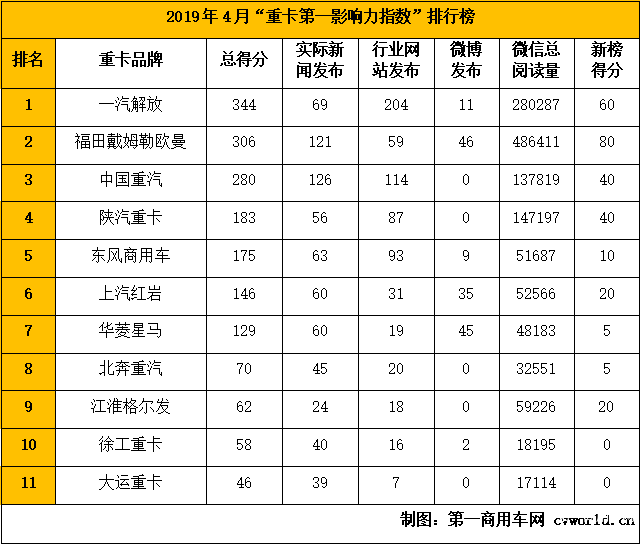 沁源无尘室公司排名揭晓，行业影响力不容小觑